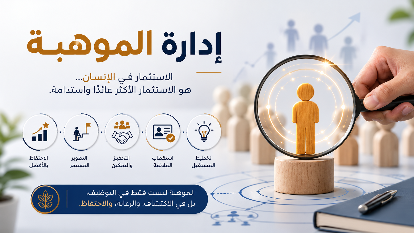 إدارة الموهبة