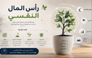 رأس المال النفسي